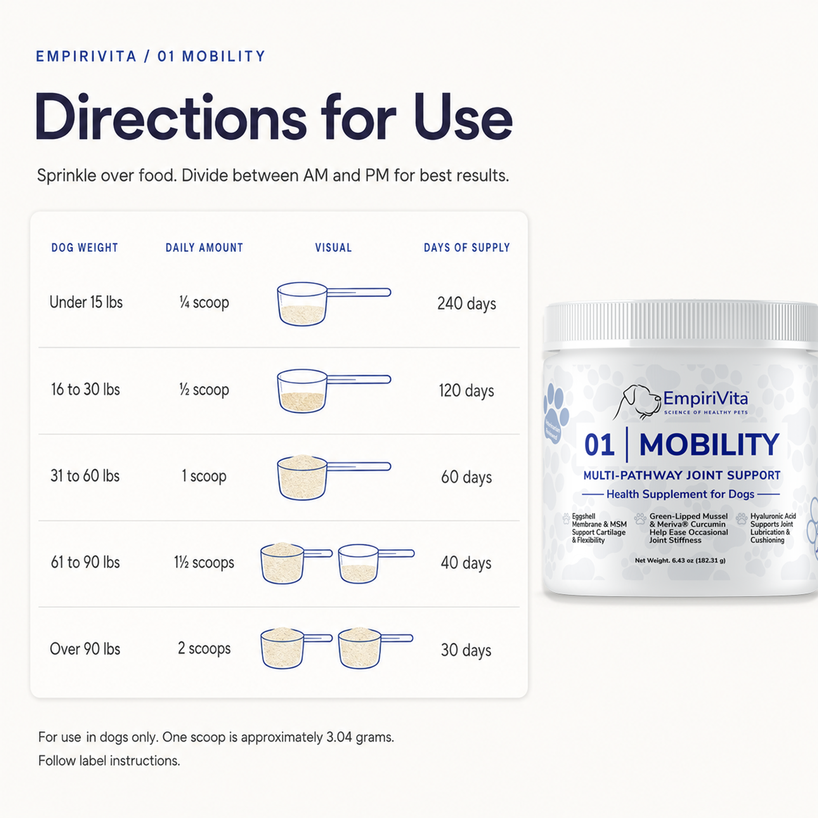 Directions for use chart and Empirivita 01 Mobility Joint supplement for dogs