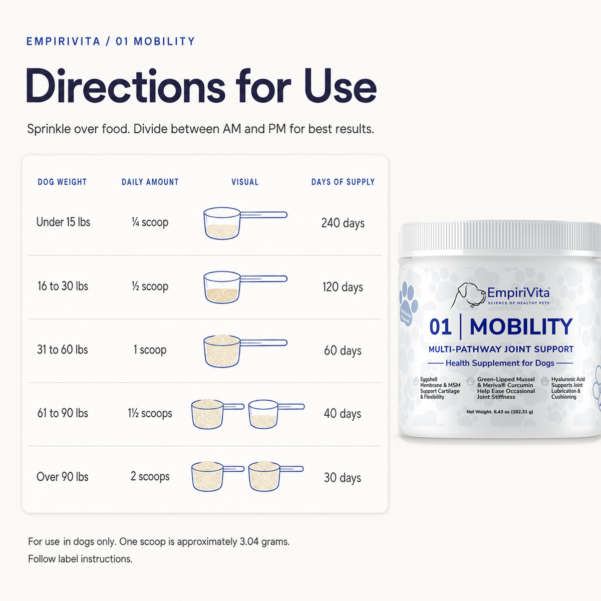 Directions for use chart and Empirivita 01 Mobility Joint supplement for dogs